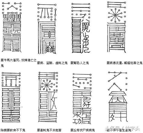 鎮宅符|符篆｜《太上秘法镇宅灵符》七十二道镇宅灵符详解，带描